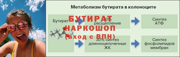 экстази Лабытнанги